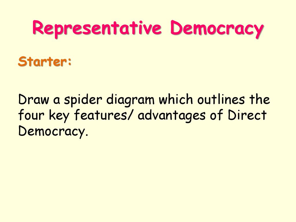 representative democracy examples